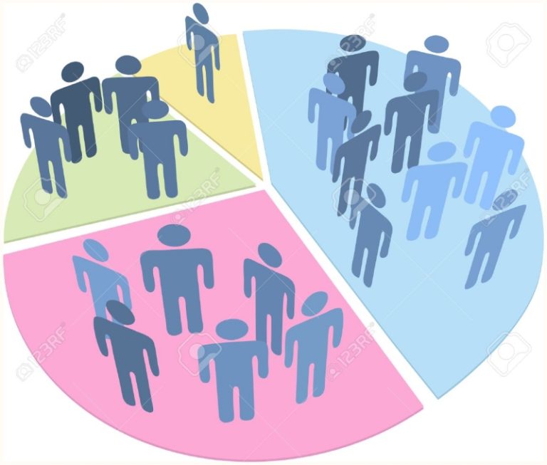 Intenţii de vot la alegerile europarlamentare – PSD – 29,5%, PNL – 18,8%, AUR