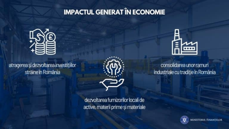 Guvernul alocă un buget special