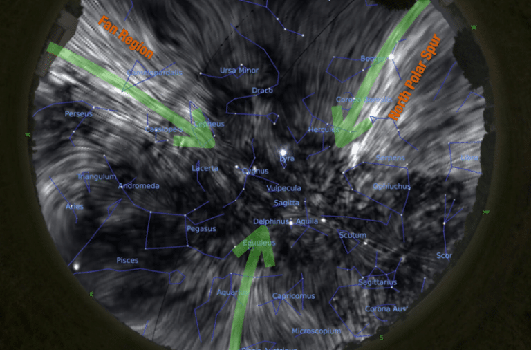 materia întunecată, posibil suport pentru viață pe planetele ce rătacesc prin întunericul universului